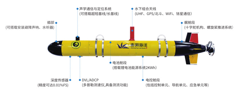 2使用領域1.jpg